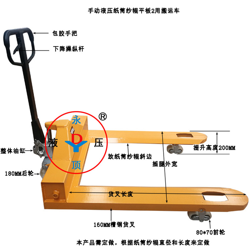 1吨2吨纸筒纱辊盘头经轴线缆卷筒纸运输平板通用手动液压搬运叉车