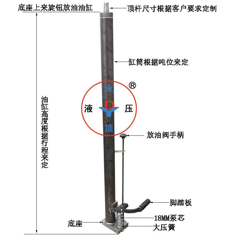 底座旋钮放油铲车油泵1吨2吨3吨手动液压堆高叉车油缸 升高千斤顶